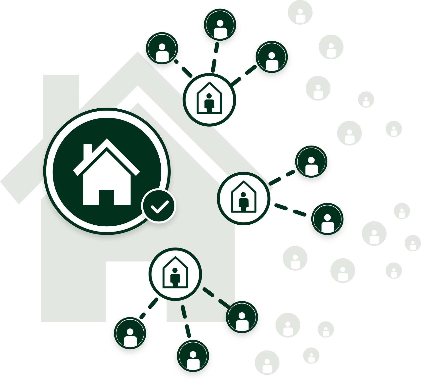 Large house icon surrounded by smaller houses with user icons to represent renters using Rent Reporting services.